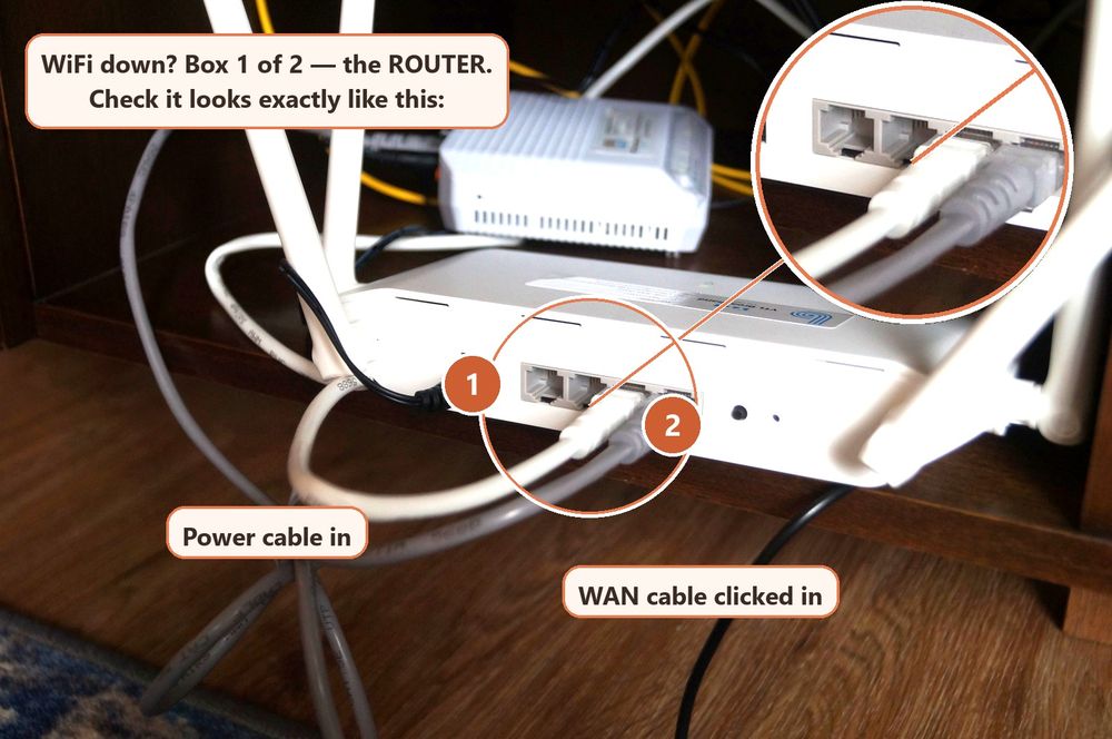 WiFi router with the power and WAN cables labelled