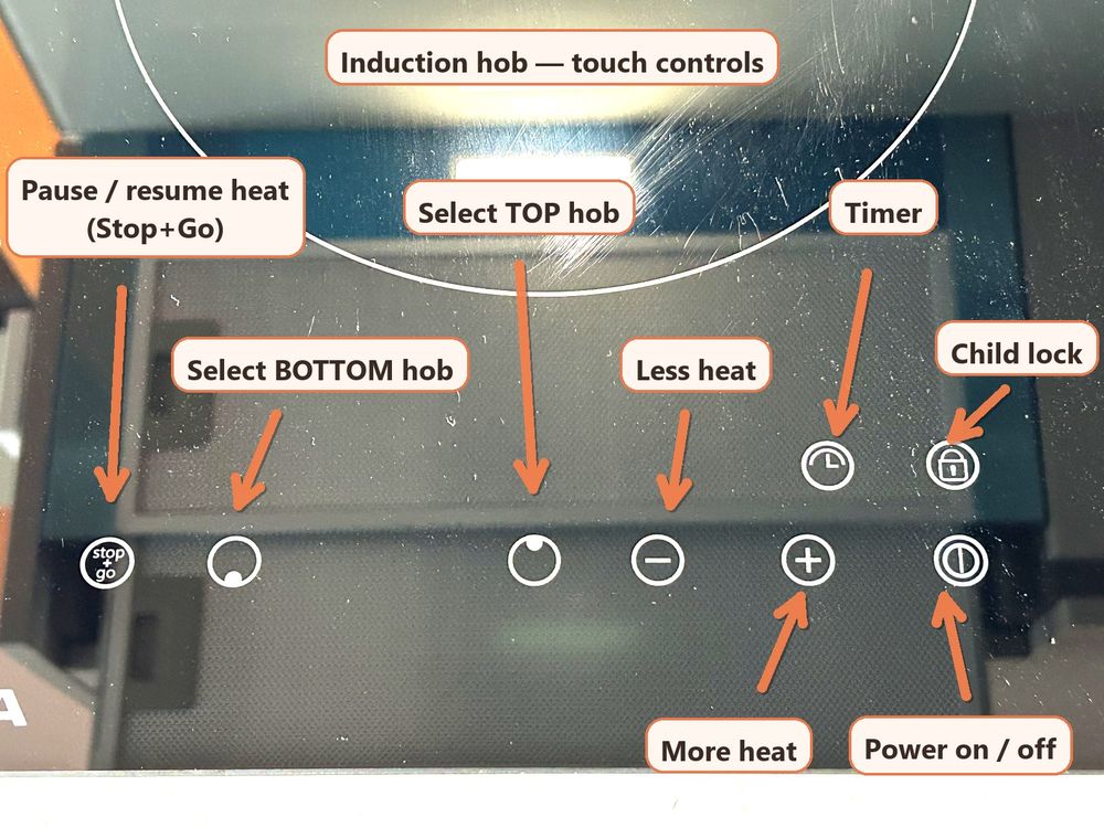 Induction hob touch controls, labelled left to right
